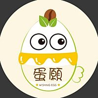 Show profile photo