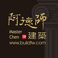 Show profile photo