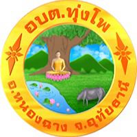 Show profile photo