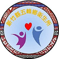 Show profile photo