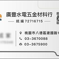 Show profile photo