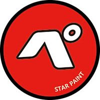 Show profile photo