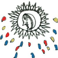 Show profile photo