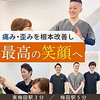 Show profile photo
