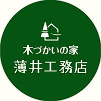 Show profile photo