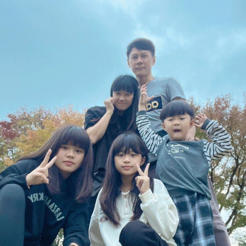 頭像