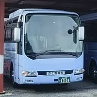 Show profile photo