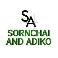 Show profile photo