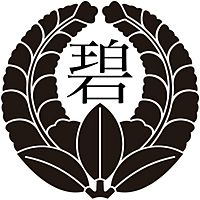Show profile photo