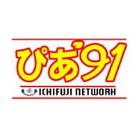 Show profile photo