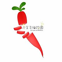 Show profile photo