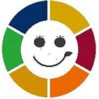 Show profile photo