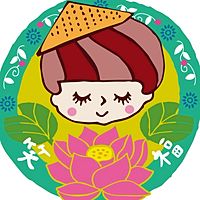 Show profile photo