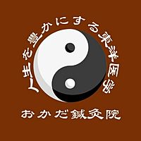 Show profile photo