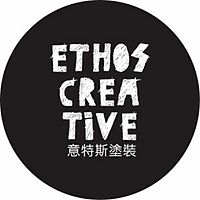 Show profile photo