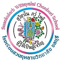 Show profile photo
