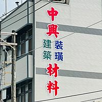 Show profile photo