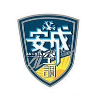 Show profile photo