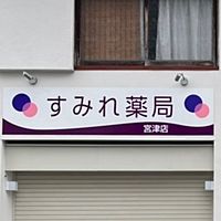 Show profile photo