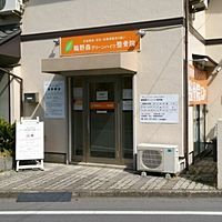 Show profile photo