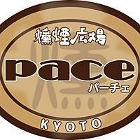 Show profile photo