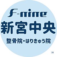Show profile photo