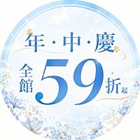 Show profile photo