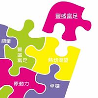 Show profile photo