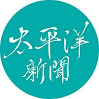 Show profile photo