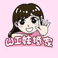 Show profile photo