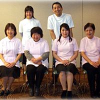 Show profile photo