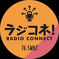 Show profile photo