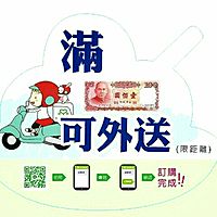 Show profile photo