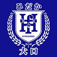 Show profile photo