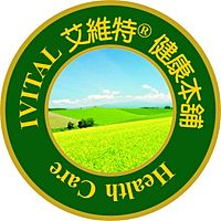Show profile photo