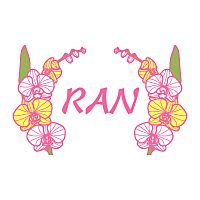Show profile photo