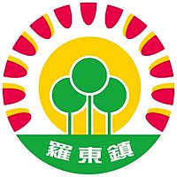 Show profile photo