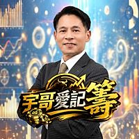Show profile photo
