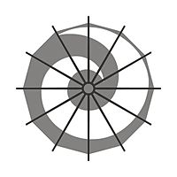 Show profile photo