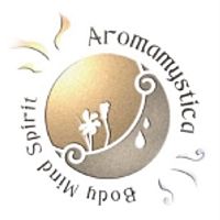 Show profile photo
