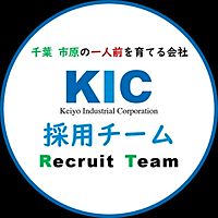 Show profile photo