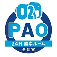 Show profile photo