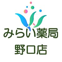 Show profile photo