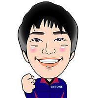 Show profile photo