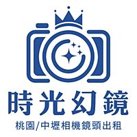 Show profile photo