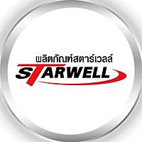 Show profile photo