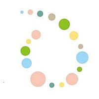 Show profile photo
