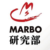 Show profile photo