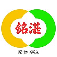 Show profile photo