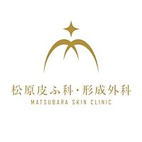 Show profile photo